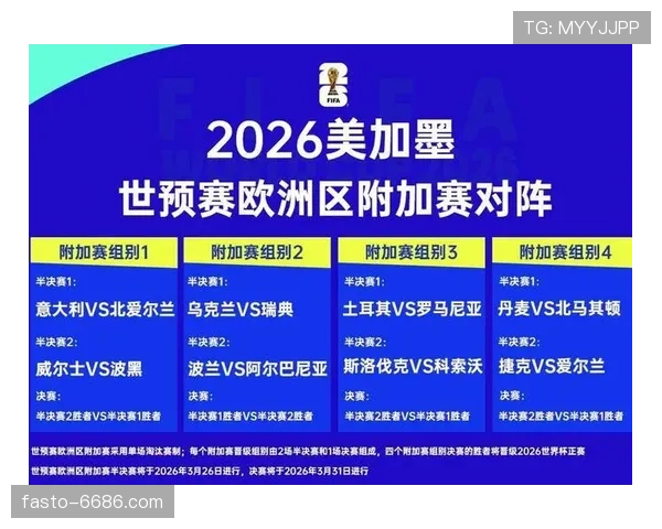 苏格兰能否突破重围 2026世界杯预选赛黑马潜质分析